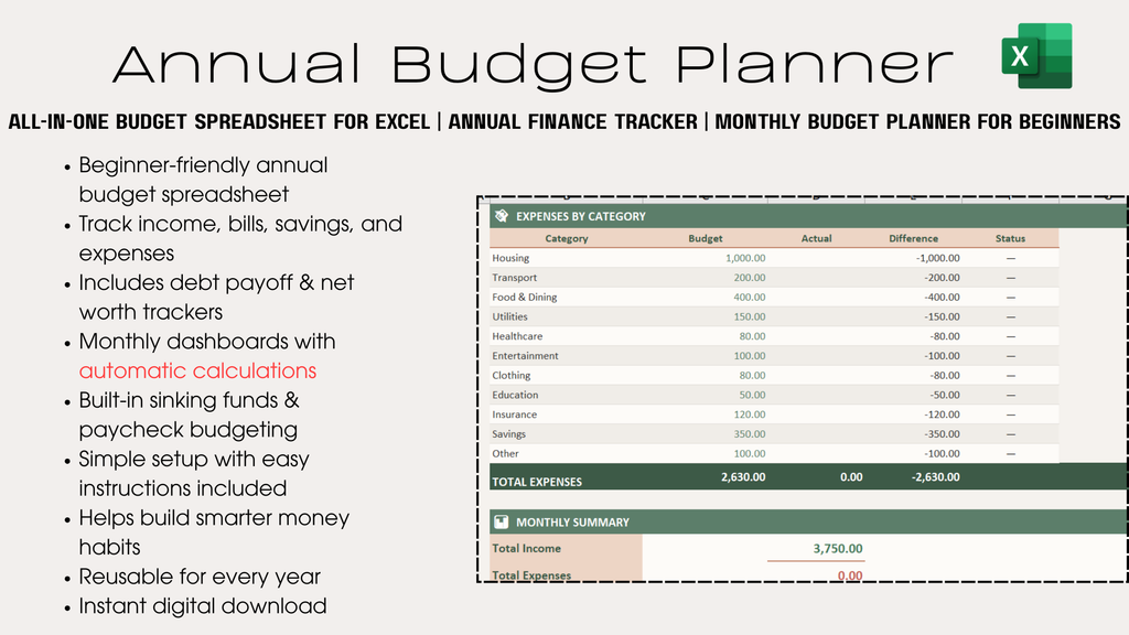Ultimate Annual Budget Spreadsheet Excel Download