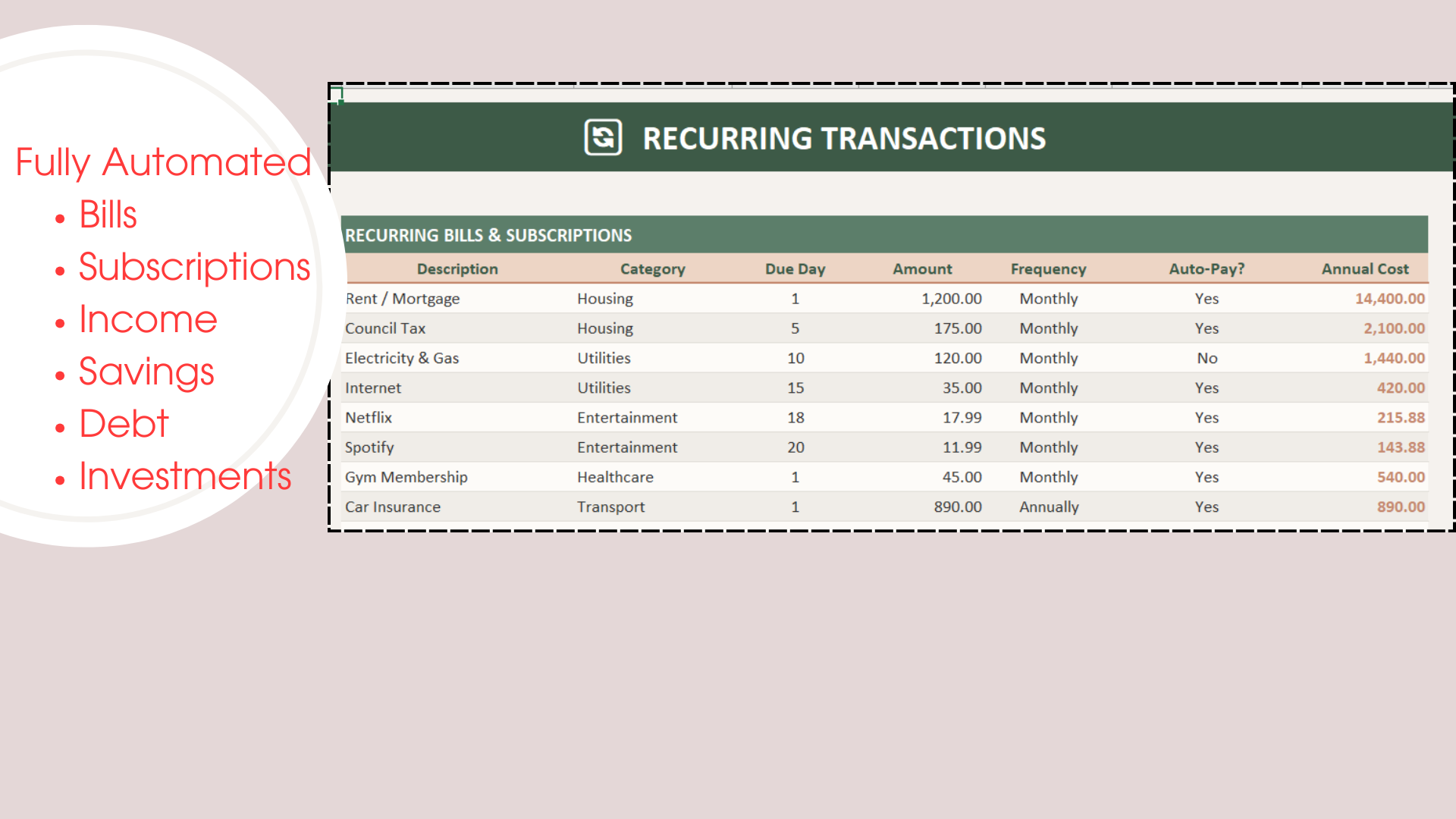 Ultimate Annual Budget Spreadsheet Excel Download