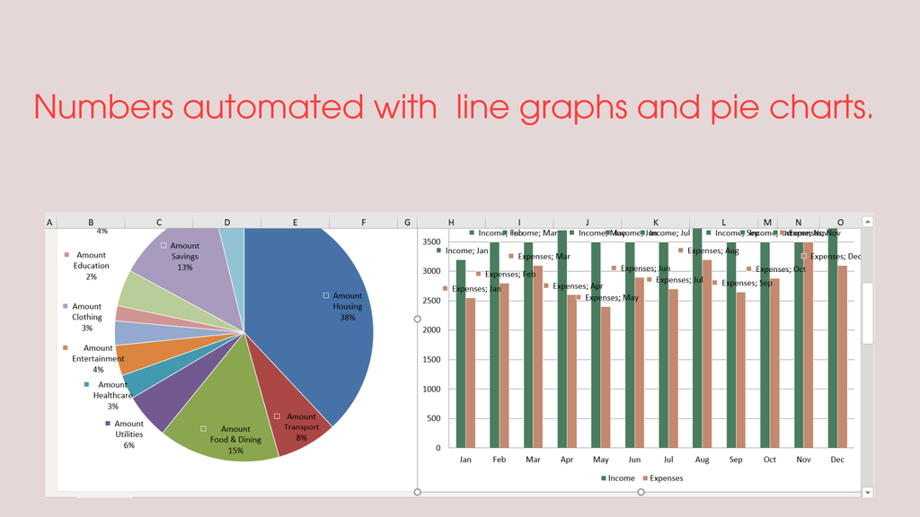 Ultimate Annual Budget Spreadsheet Excel Download