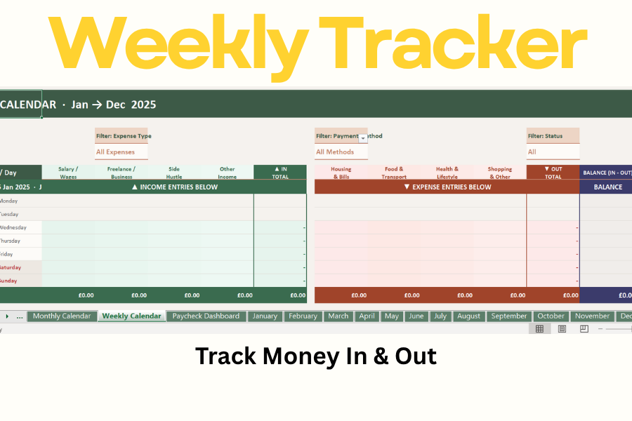 Ultimate Budget Planner – Annual, Monthly & Weekly Calendar with Charts