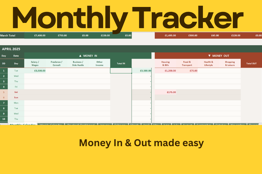 Ultimate Budget Planner – Annual, Monthly & Weekly Calendar with Charts