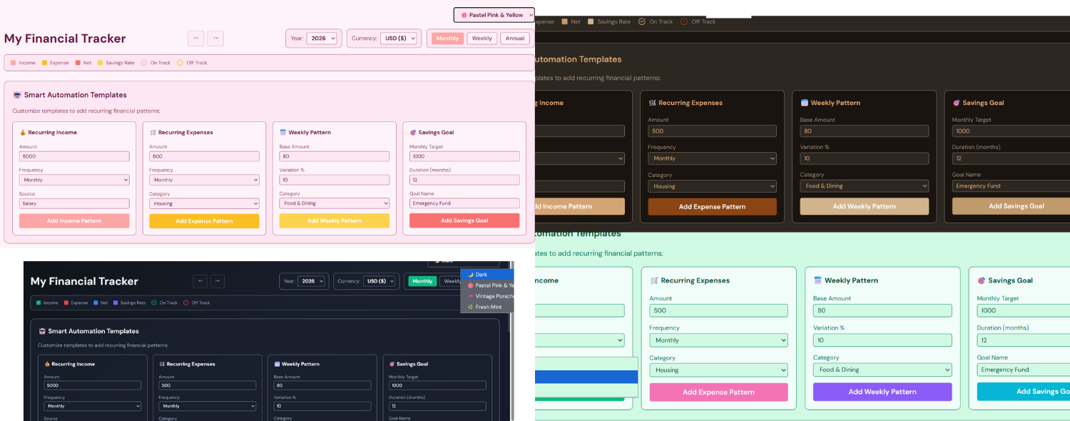 BudgetTrack – Digital Budget Planner Template