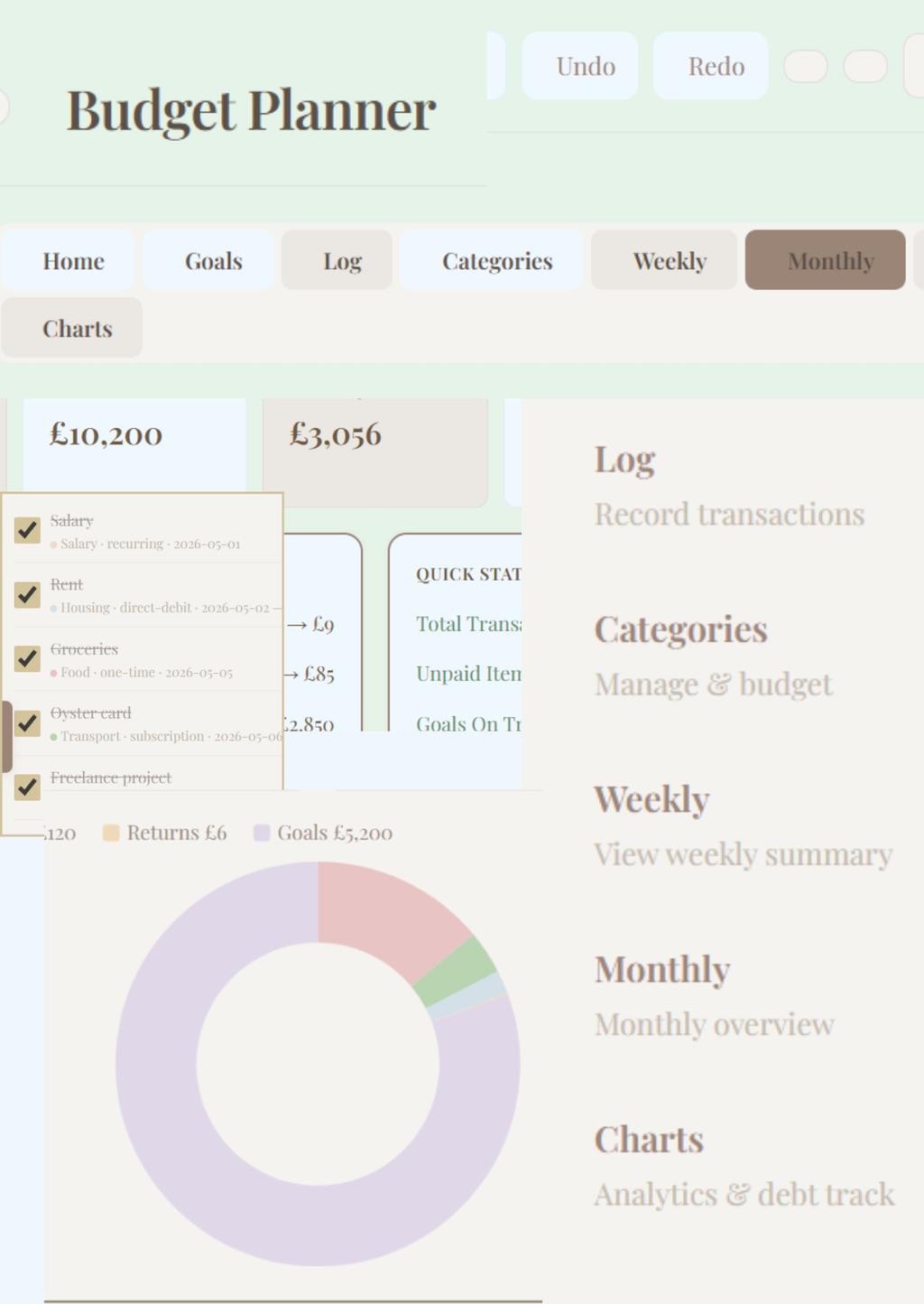 All-in-One Budget Planner — Digital Template