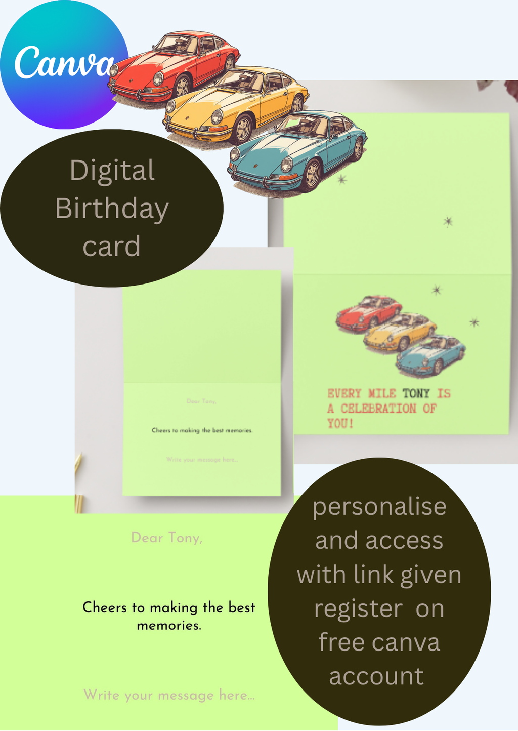 Digital card-every mile is a celebration of you