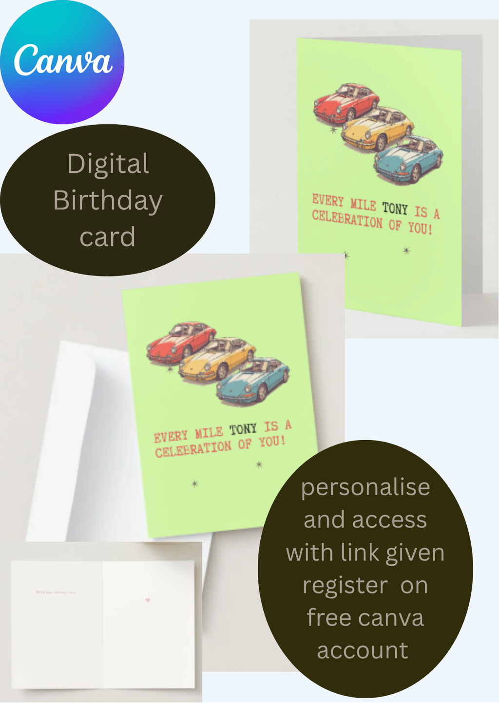Digital card-every mile is a celebration of you