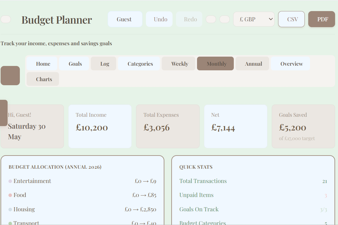 All-in-One Budget Planner — Digital Template