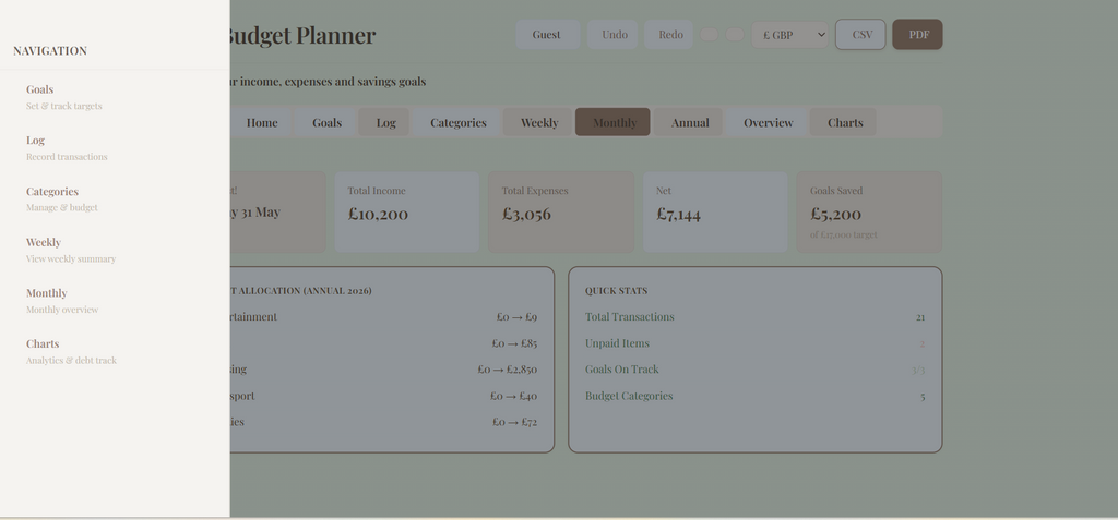 All-in-One Budget Planner — Digital Template