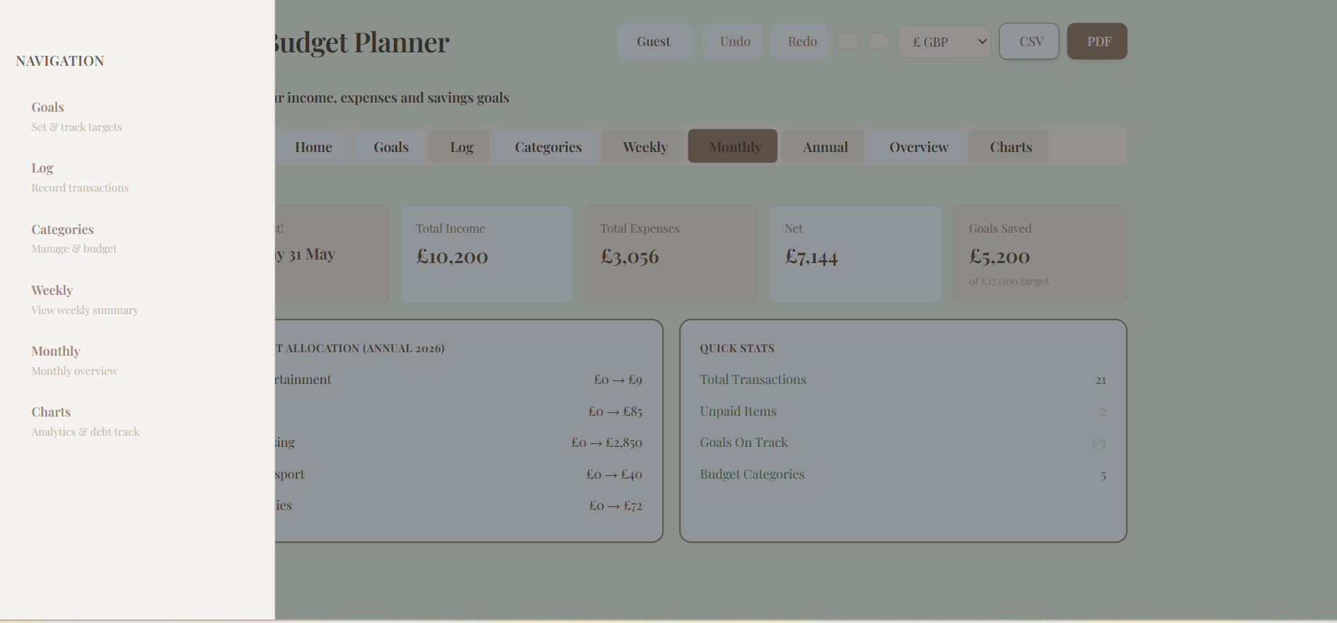 All-in-One Budget Planner — Digital Template