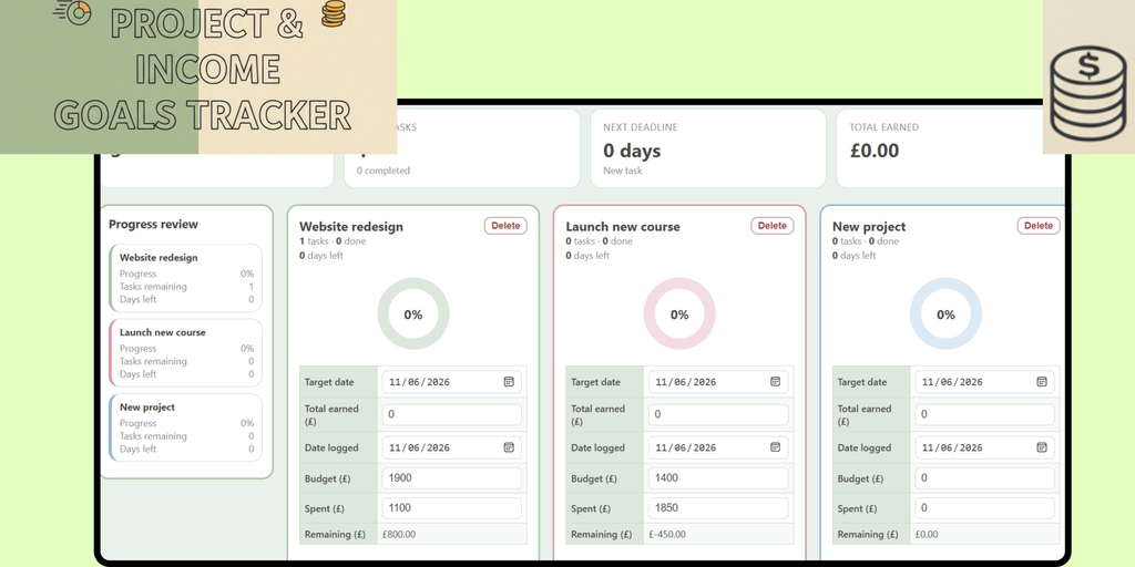 Project & Income Progress Tracker – Editable Digital Template
